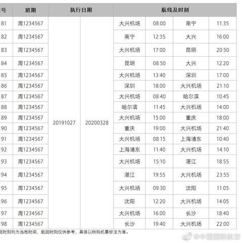 南宁联航物业的相关长尾关键词有哪些