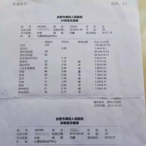 合肥抑郁治疗推荐时代相关长尾关键词有哪些