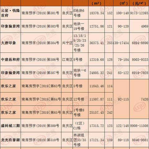 网络营销是什么证