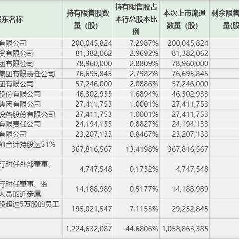 江苏省苏州市常熟市圆通公司电话号码的长尾关键词有什么
