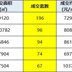 济南市河泰山庄怎么样