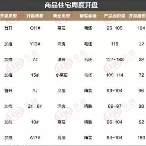 合肥104医院相关长尾关键词有哪些