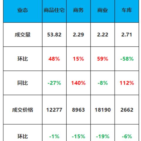 买家备注跨境供销平台怎么填的相关长尾关键词有哪些