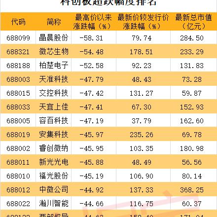 福建亿源涂料有限公司的相关长尾关键词有哪些