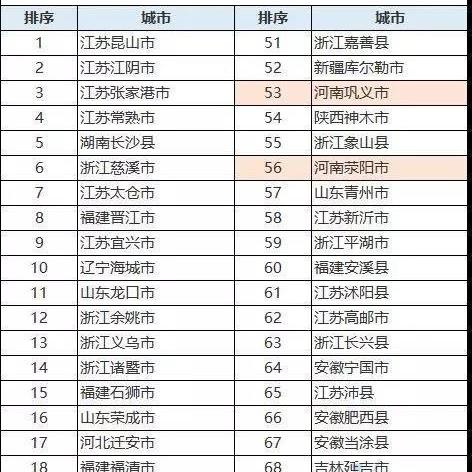 长葛到长沙火车相关长尾关键词有哪些