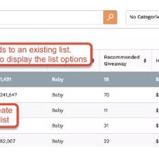亚马逊跨境电商国际运营的相关长尾关键词有什么