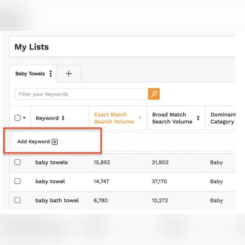 跨境电商亚马逊账户运营的相关长尾关键词有哪些