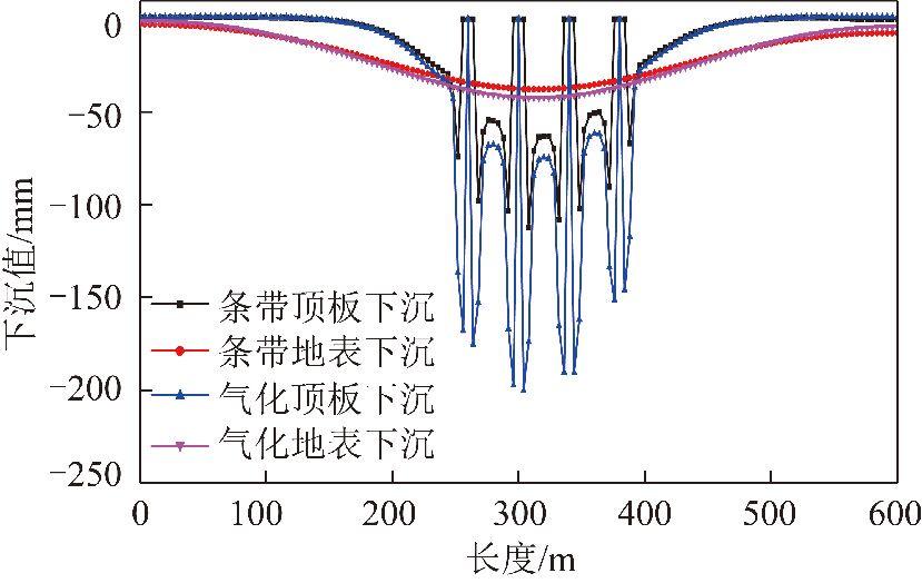 煤炭经济研究本科毕业论文范文山西大同大学怎么样