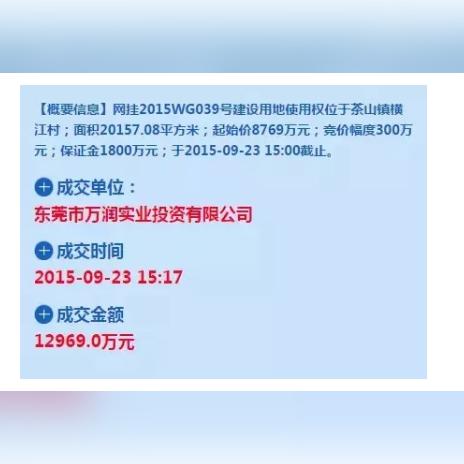 东莞市万润广场二手房的长尾关键词有什么