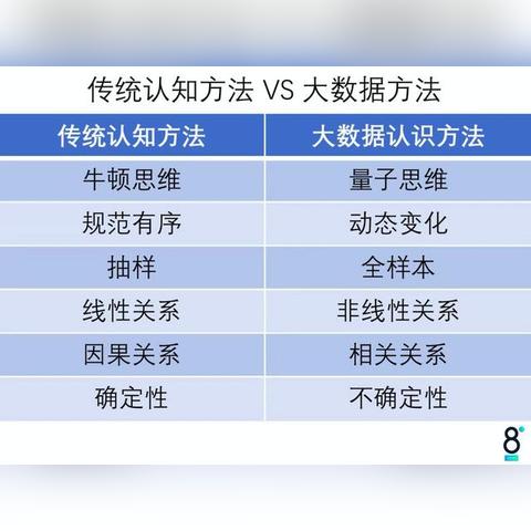 有没有人能详细解释一下广州的社保医保费用是怎么计算的？