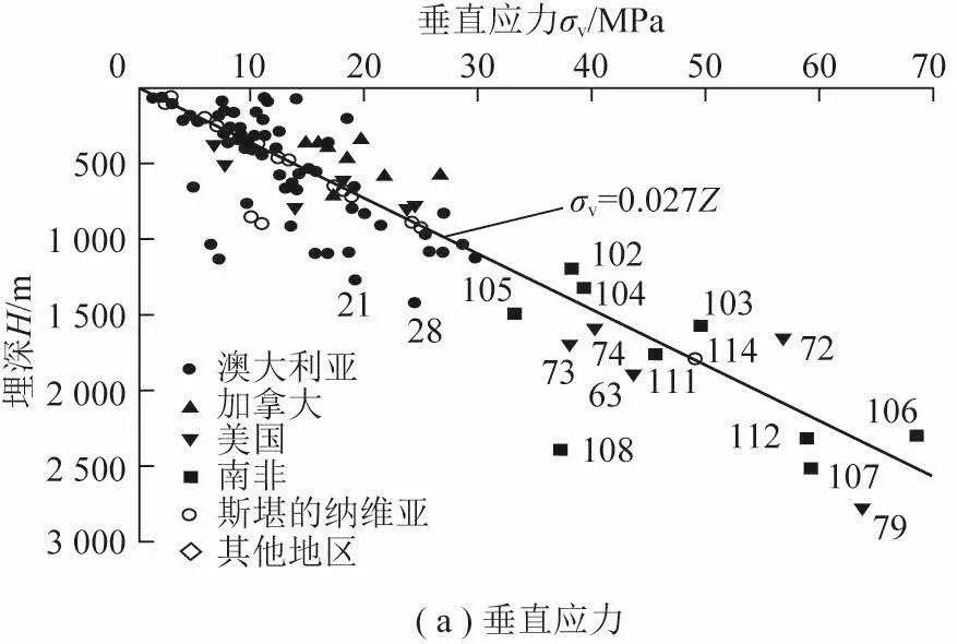力学免费论文网站木材的力学性质的抗弯强度论文呢