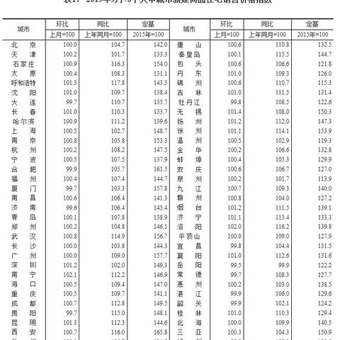 南宁高空升降设备的相关长尾关键词有哪些
