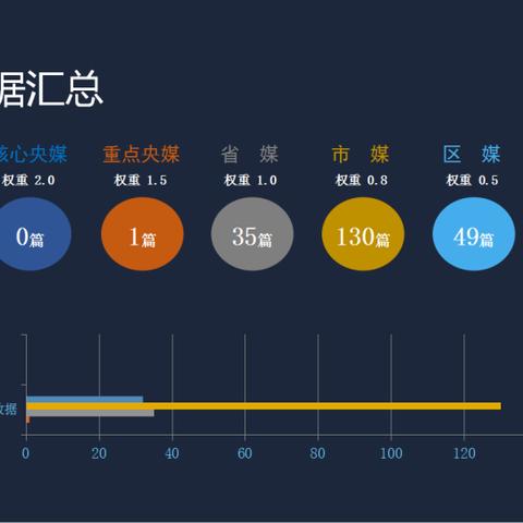 广东省佛山市幼儿园考编的长尾关键词有哪些