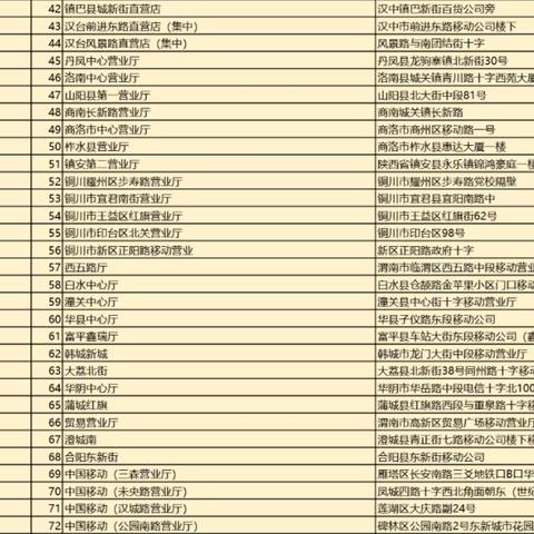 西安插混上牌相关长尾关键词有哪些