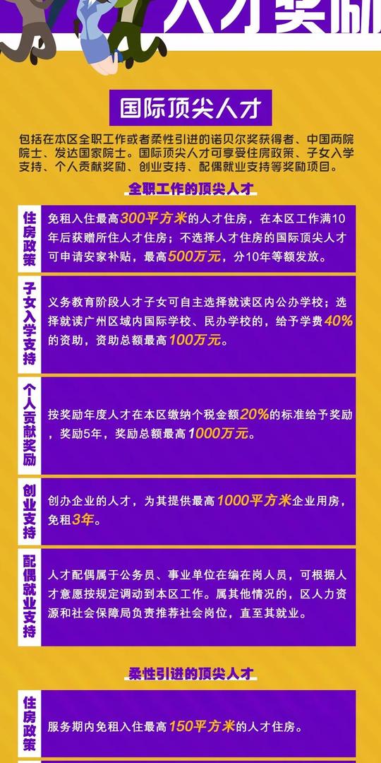 增城要给这些人发“礼包”！最高奖励1000万，提供住房、子女入学支持