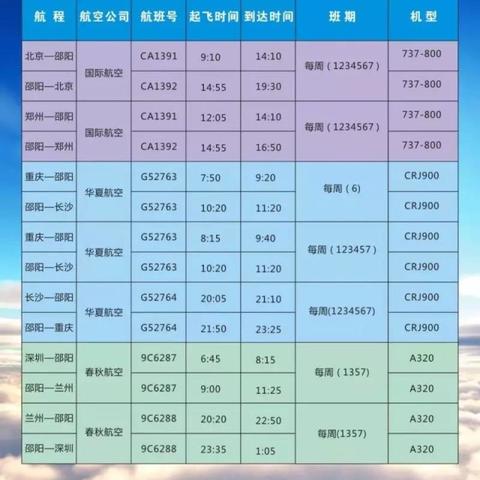 长沙至武冈至海口航线相关长尾关键词有哪些