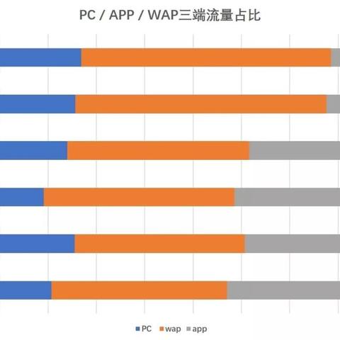 跨境采购去哪里联系
