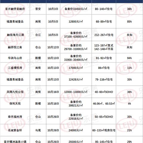 崔灿武汉的相关长尾关键词有哪些