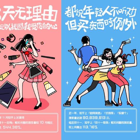 【天津蓝星蓝星】长尾关键词有什么