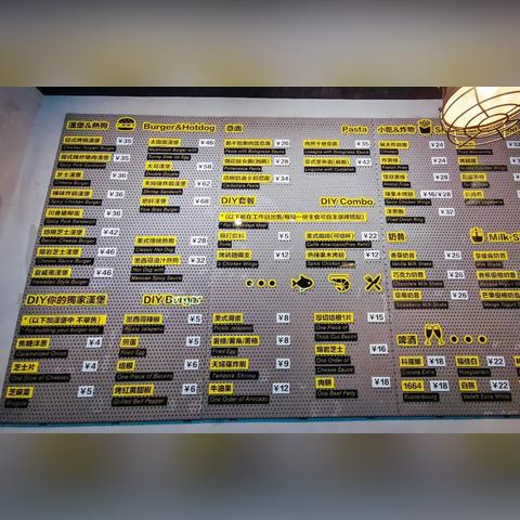 温州市汉堡货源的长尾关键词有哪些