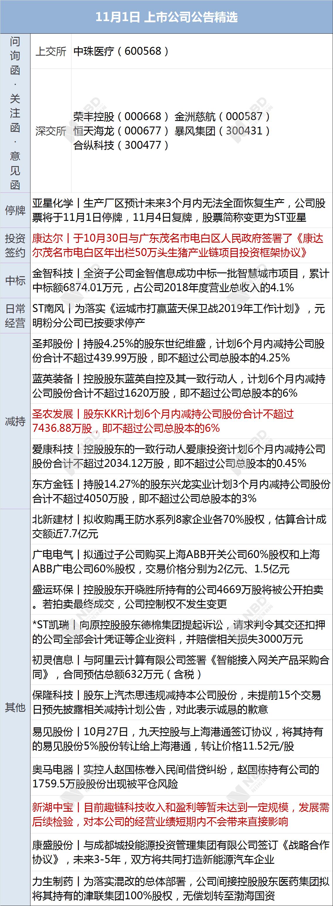 【微信小程序投票
 ,微信小程序投票怎么弄】