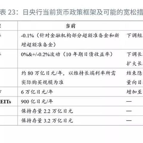 日本外汇事务最高官员三村淳：对最近日元汇率波动深感担忧