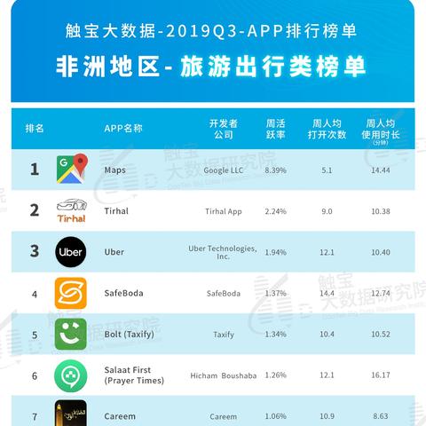 跨境小礼品赠送流程视频的相关长尾关键词有哪些 跨境小礼品赠送流程视频的相关长尾关键词有哪些