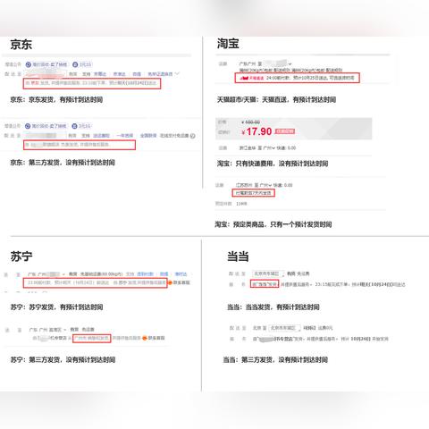 跨境电商发货时效查询的相关长尾关键词有什么