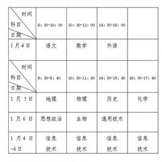 福建失业保险比例的相关长尾关键词有哪些