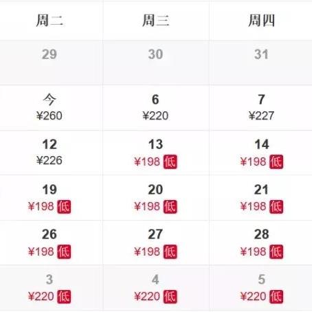 兰州重庆飞机票的相关长尾关键词有哪些