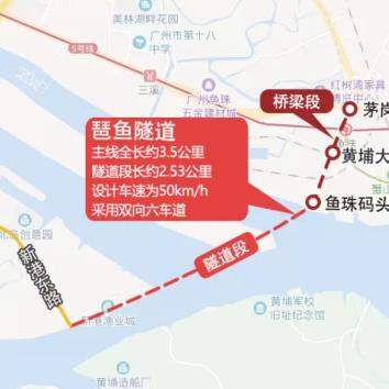 广州最好的区？