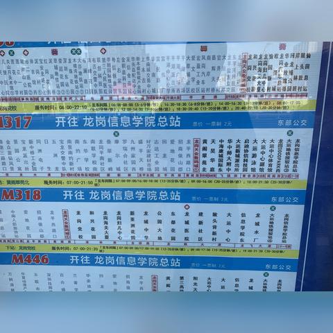 广东省深圳市有什么路