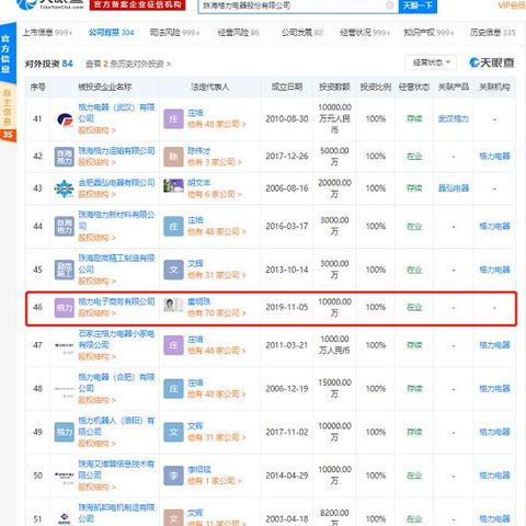 珠海海外电商如何做大 相关的长尾关键词是那些 