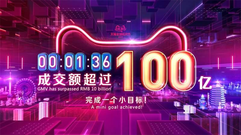 天猫双11购物狂欢节品牌销量排行榜TOP 10