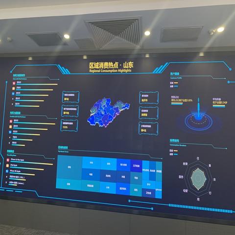 临沂市京东外卖区域电话的长尾关键词有什么