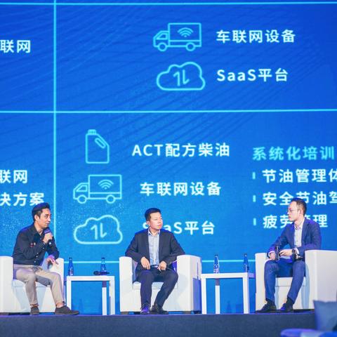 b2b跨境电商平台用什么快递 衍生的长尾关键词有什么