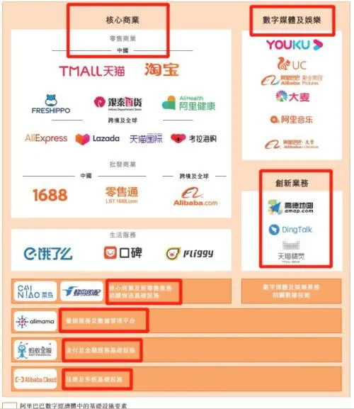 1688客服怎么加入工会 快手加入工会步骤