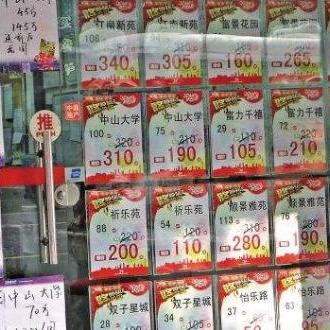 哈市的各区的邮政编码是多少？