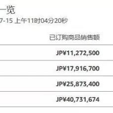 日本有哪些跨境电商公司