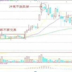 民间盲人算命绝密口诀 民间盲人算命绝密口诀详解