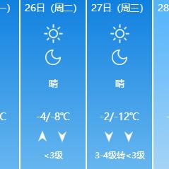 强降雨沈阳相关长尾关键词有哪些