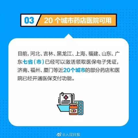 福建医保是哪个app