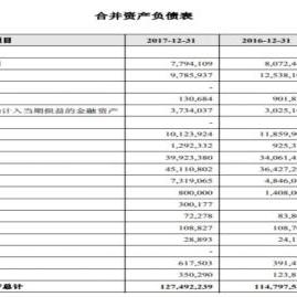 厦门市农商银行待遇怎么样