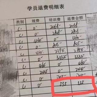 南宁市蓝天驾校怎么样