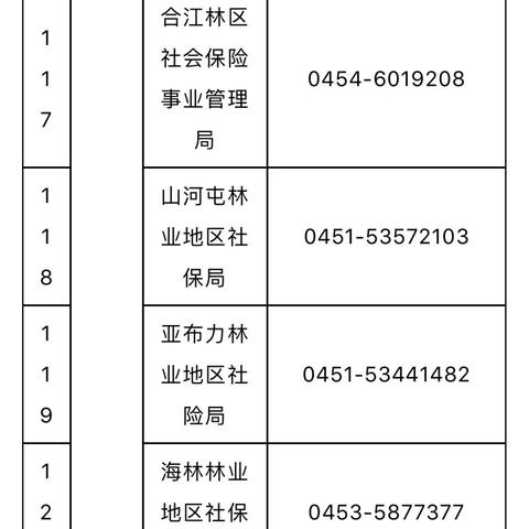 哈尔滨市医保卡在哪里取
