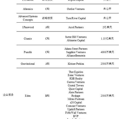 嘉楠耘智/嘉楠耘智股票代码 嘉楠耘智/嘉楠耘智股票代码