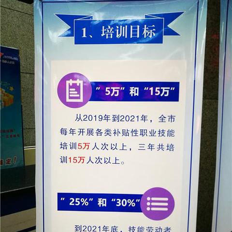 长沙市应届生有什么补贴