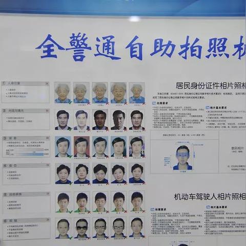 盘点外地的证在上海怎么换证相关关键词有哪些