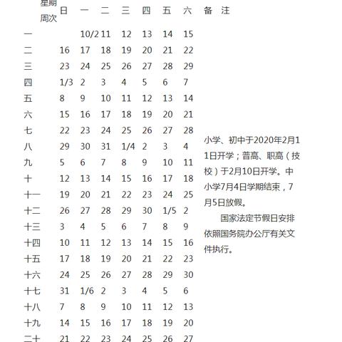 宁波市普高怎么样报名的