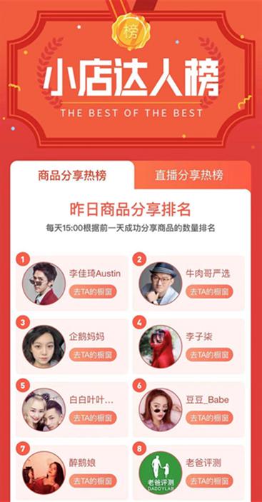 这家来自于三线城市的mcn，从0到1孵化网红达人，打造抖音最强带货女博主
